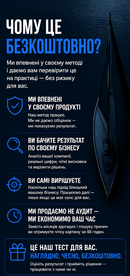 Бізнес потрібно читати навпаки.
