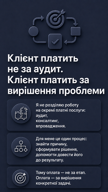 Оплата за результат.